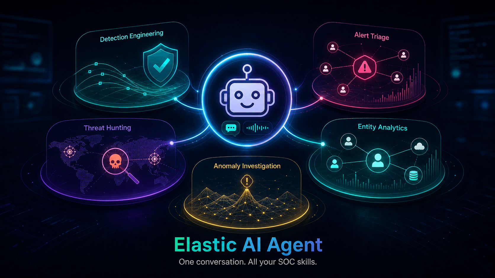 One agent, the right skills: Elastic Security 9.4 brings domain expertise on demand to every SOC workflow