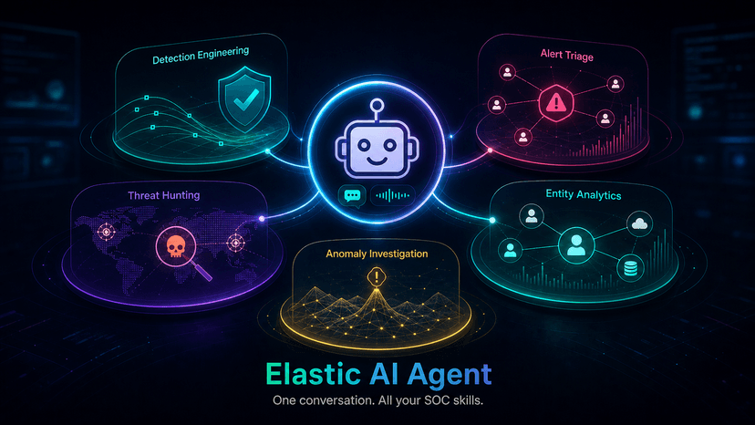 One agent, the right skills: Elastic Security 9.4 brings domain expertise on demand to every SOC workflow