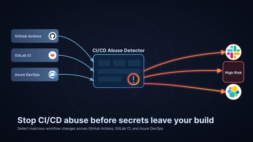 CI/CD pipeline abuse: the problem no one is watching